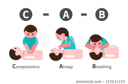 CPR . Cardiopulmonary resuscitation guideline . Include chest compression, open airway and rescue breathing . Flat design cartoon characters . Isolate white background . Vector . 125611153