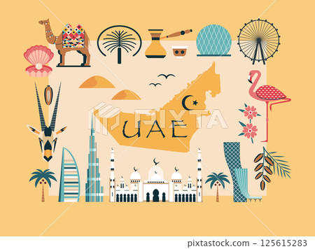 Travel to UAE Card or Poster with Landmarks 125615283