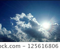 Blue sky and white clouds with bright sun 125616806