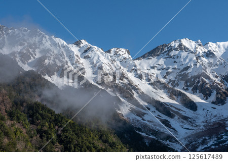 春天的上高地 125617489