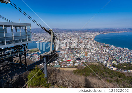 Hakodate scenery on a clear day as seen from the Mount Hakodate Ropeway Hakodate scenery on a clear day as seen from the Mount Hakodate Ropeway 125622002