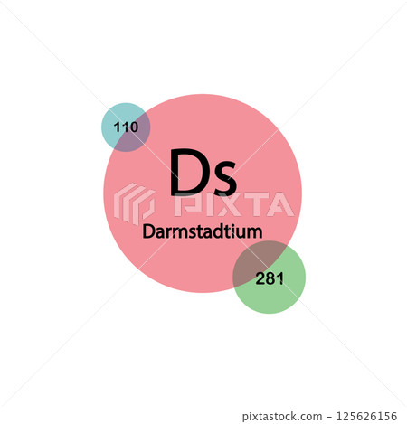 Darmstadtium icon 125626156