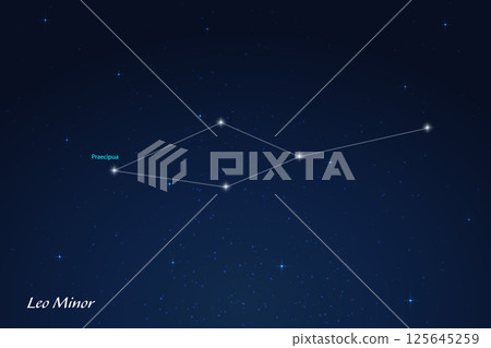 Leo Minor Constellation with Star Names in Night Sky 125645259