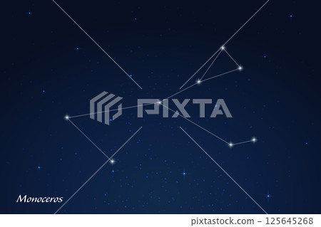 Monoceros Constellation with Star Names in Night Sky Monoceros Constellation with Star Names in Night Sky 125645268