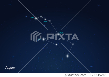 Puppis Constellation with Star Names in Night Sky Puppis Constellation with Star Names in Night Sky 125645288