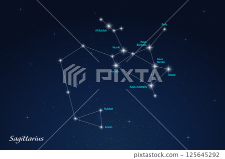 Sagittarius Constellation with Star Names in Night Sky 125645292