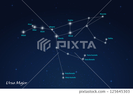 Ursa Major Constellation with Star Names in Night Sky Ursa Major Constellation with Star Names in Night Sky 125645303