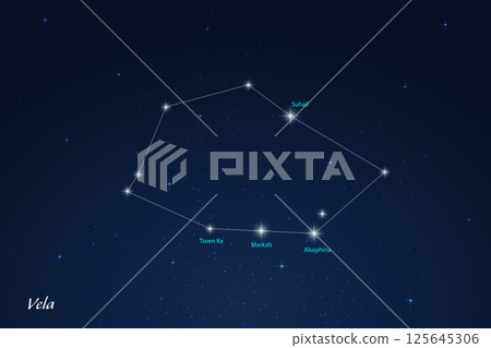 Vela Constellation with Star Names in Night Sky 125645306