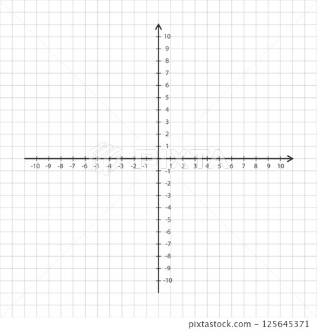 Cartesian graph with labeled grid lines 125645371