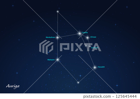 Auriga Constellation with Star Names in Night Sky 125645444