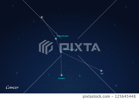 Cancer Constellation with Star Names in Night Sky 125645448