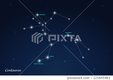 Centaurus Constellation with Star Names in Night Sky Centaurus Constellation with Star Names in Night Sky 125645461