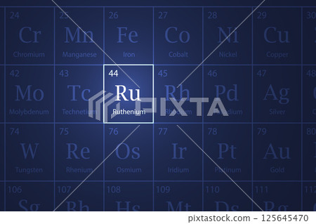 Ruthenium element glowing in a dark periodic table Ruthenium element glowing in a dark periodic table 125645470