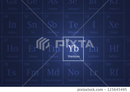 Ytterbium element glowing in a dark periodic table 125645495