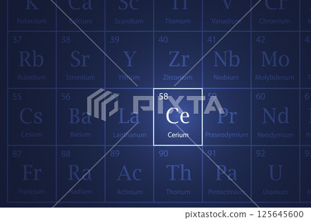 Cerium element glowing in a dark periodic table Cerium element glowing in a dark periodic table 125645600