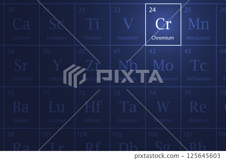 Chromium element glowing in a dark periodic table Chromium element glowing in a dark periodic table 125645603