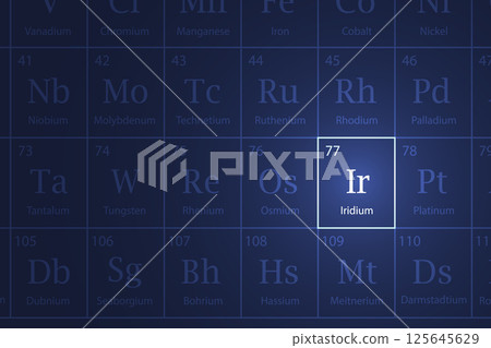 Iridium element glowing in a dark periodic table 125645629