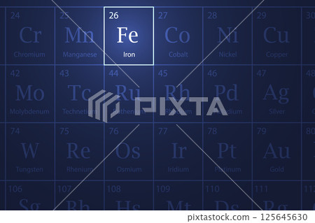 Iron element glowing in a dark periodic table Iron element glowing in a dark periodic table 125645630