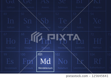 Mendelevium element glowing in a dark periodic table Mendelevium element glowing in a dark periodic table 125645641