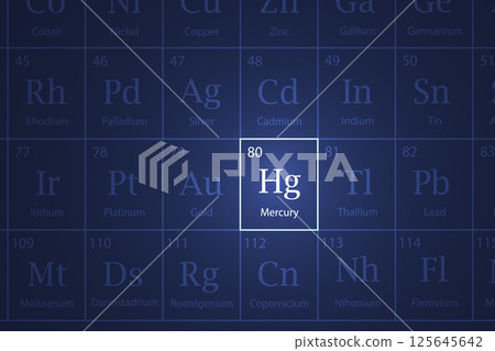 Mercury element glowing in a dark periodic table Mercury element glowing in a dark periodic table 125645642