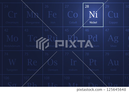 Nickel element glowing in a dark periodic table Nickel element glowing in a dark periodic table 125645648
