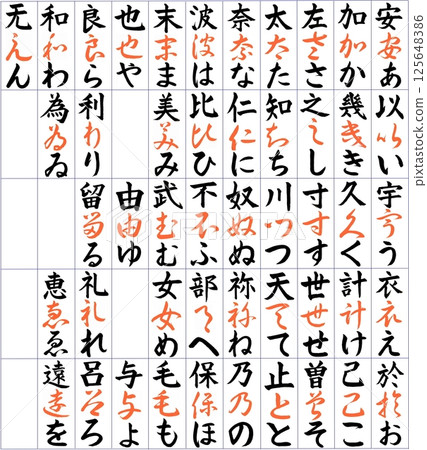 平假名(豎立)的起源 平假名(豎立)的起源 125648386