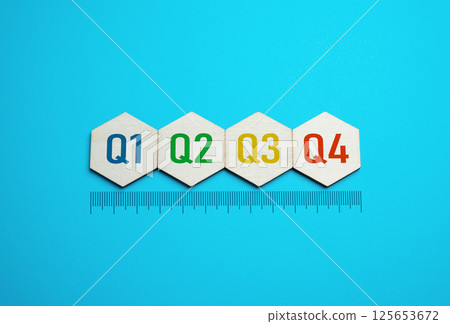 Four financial quarters per year. Planning, analysis, and reporting tied to each phase of financial and operational performance. Four financial quarters per year. Planning, analysis, and reporting tied to each phase of financial and operational performance. 125653672