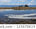 Pond in the sky 125670619