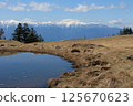 Pond in the sky 125670623
