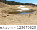 Pond in the sky 125670625