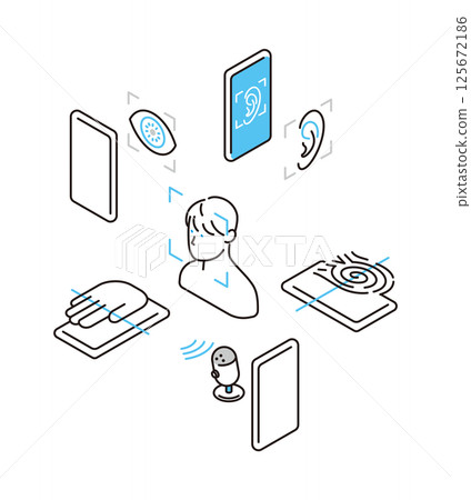 Simple illustration Vector illustration of icon set of various biometric authentication types 125672186