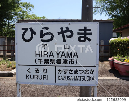 The station building of Kazusa Matsuoka Station on the Kururi Line 125682099