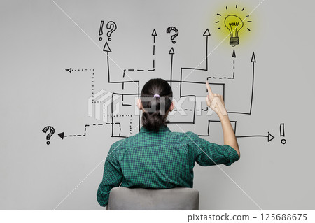 A woman is sitting near a wall with a drawing of a yellow light bulb. Idea generating A woman is sitting near a wall with a drawing of a yellow light bulb. Idea generating 125688675