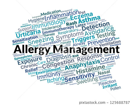 Allergy Management Word Cloud. Key Terms for Understanding and Managing Allergies Allergy Management Word Cloud. Key Terms for Understanding and Managing Allergies 125688787