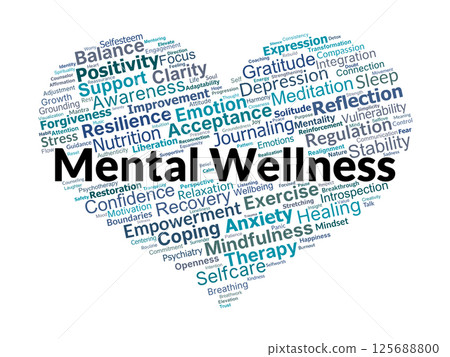 Mental Wellness Word Cloud. Essential Concepts for Mind Health and Daily Balance Mental Wellness Word Cloud. Essential Concepts for Mind Health and Daily Balance 125688800