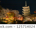 Touji autumn leaves light up 125714024