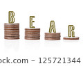 Bear bar graph 125721344