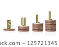 Bull bar graph 125721345