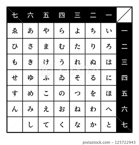 代碼:上杉碼 代碼:上杉碼 125722943