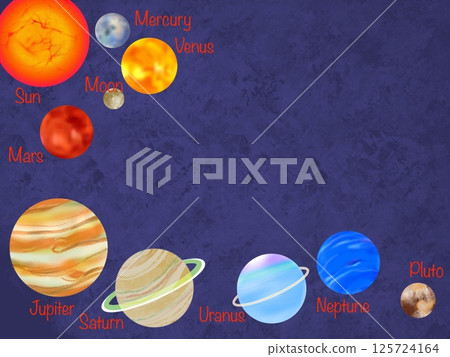 Design of the 10 astrological planets (with English names) 125724164