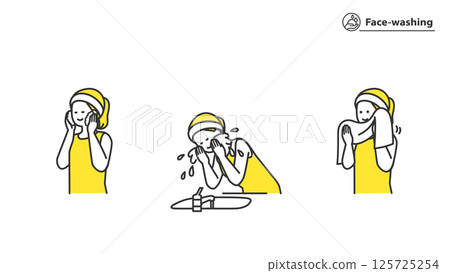 女人洗臉套裝，變化，2 種顏色 125725254