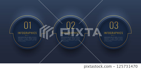 chart your success with premium 3 step infographic banner 125731470