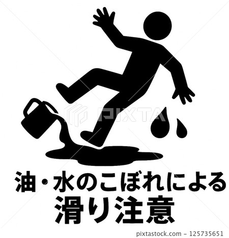 Caution silhouette for slippery oil and water spills 125735651