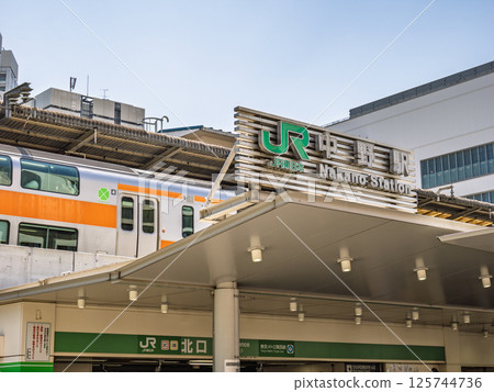 JR/東京地鐵中野站名稱顯示 JR/東京地鐵中野站名稱顯示 125744736