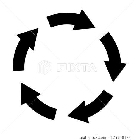 Cycle Arrows Circle Cycle Arrows Circle 125748184