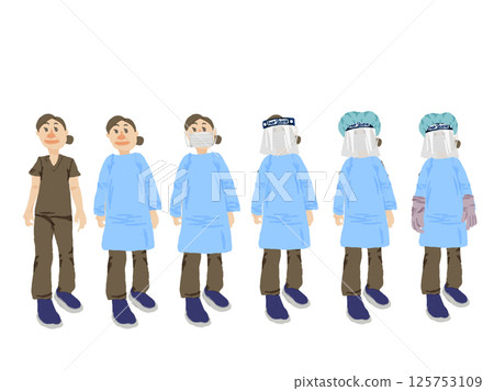 個人防護裝備(PPE)配戴程序圖解 |醫護人員感染控制 個人防護裝備(PPE)配戴程序圖解 |醫護人員感染控制 125753109
