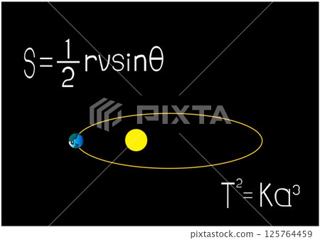 開普勒定律的例證 125764459