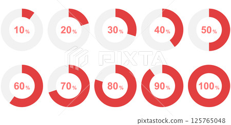 Simple pie chart 125765048