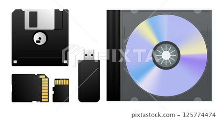 Evolution of Digital Storage Devices Over Time Evolution of Digital Storage Devices Over Time 125774474