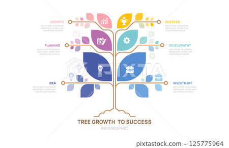 Tree of Success business infographic growth strategy 6 steps, timeline template. 125775964